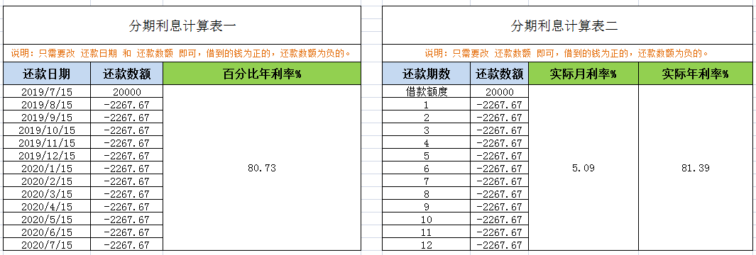 银行 12 期分期利息计算表